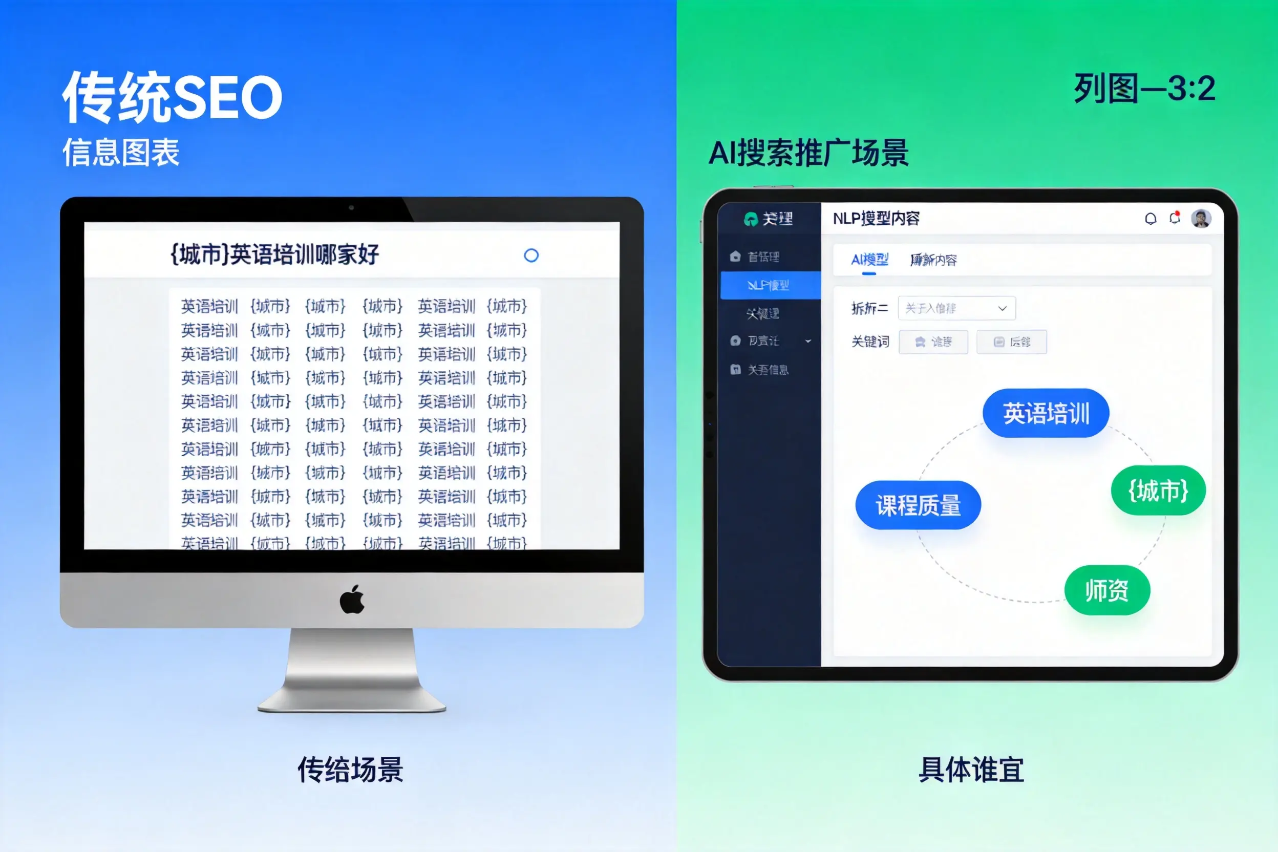 AI搜索推广和传统SEO有何区别?深圳企业选型指南