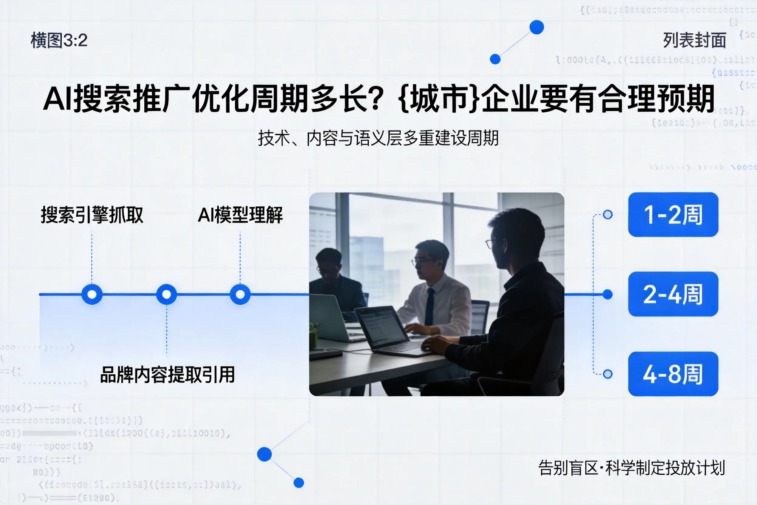 AI搜索推广优化周期多长？深圳企业要有合理预期