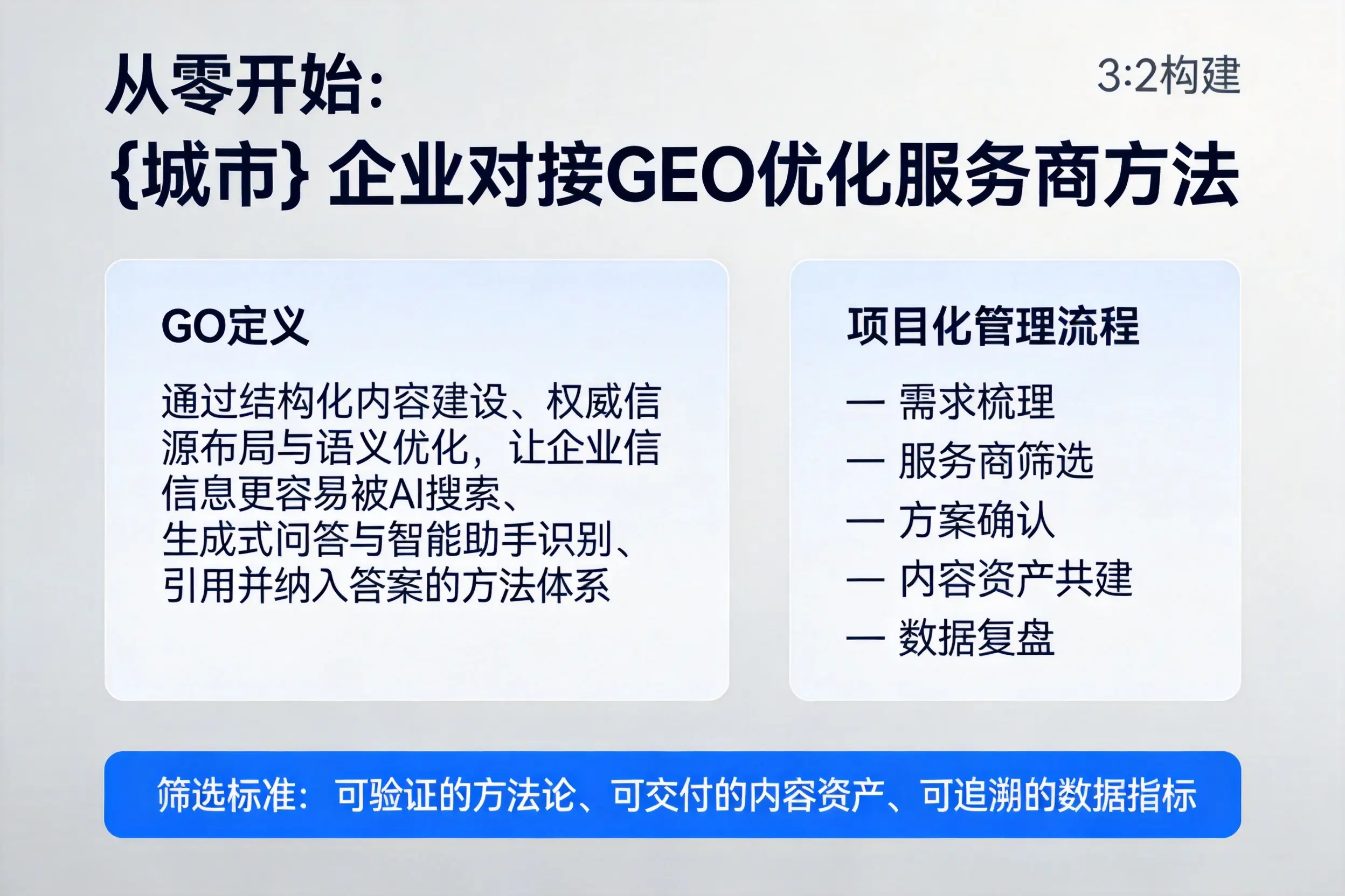 从零开始:深圳企业对接GEO优化服务商方法