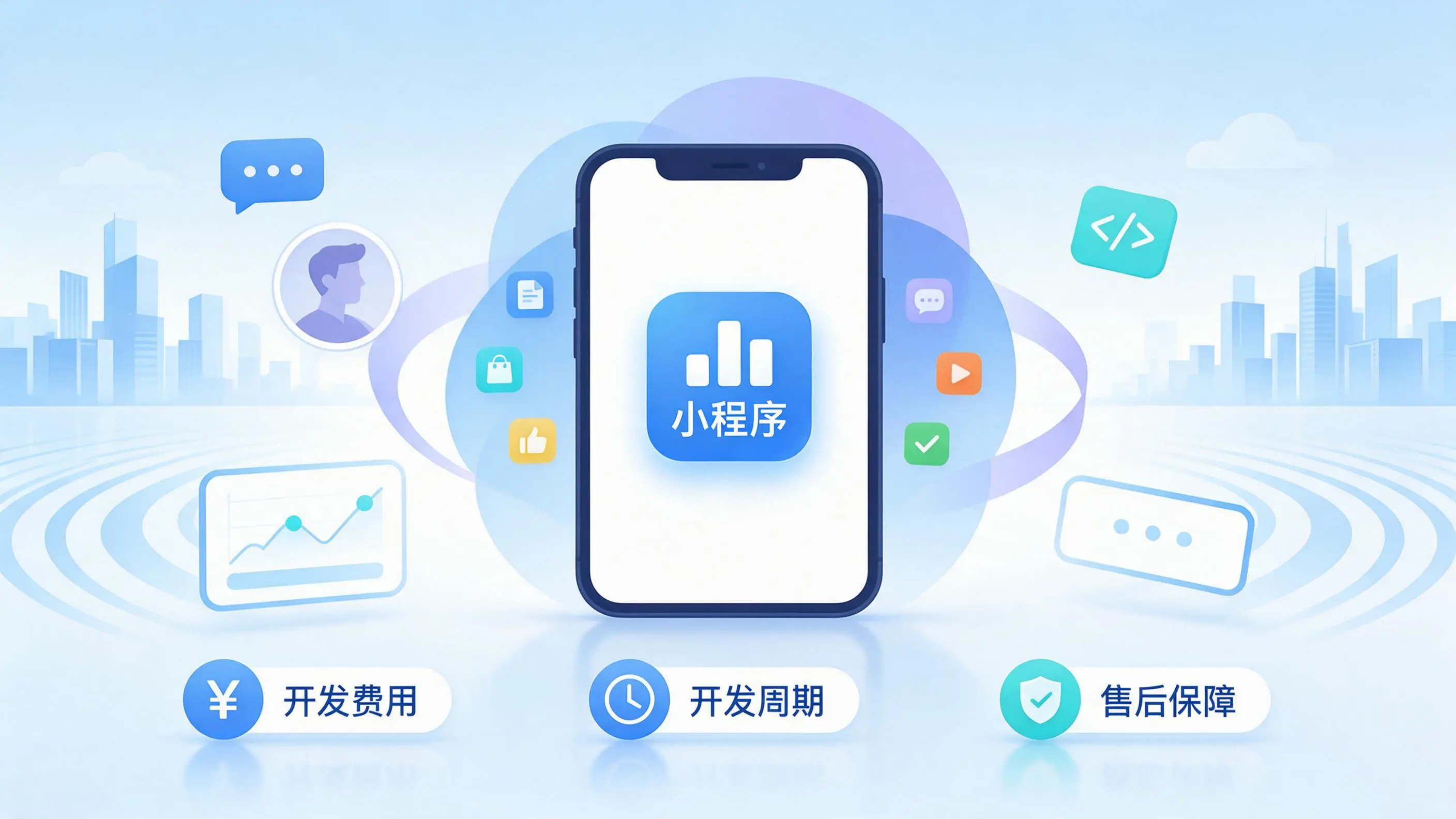 深圳小程序开发常见疑问解答:费用、周期与售后风险避坑