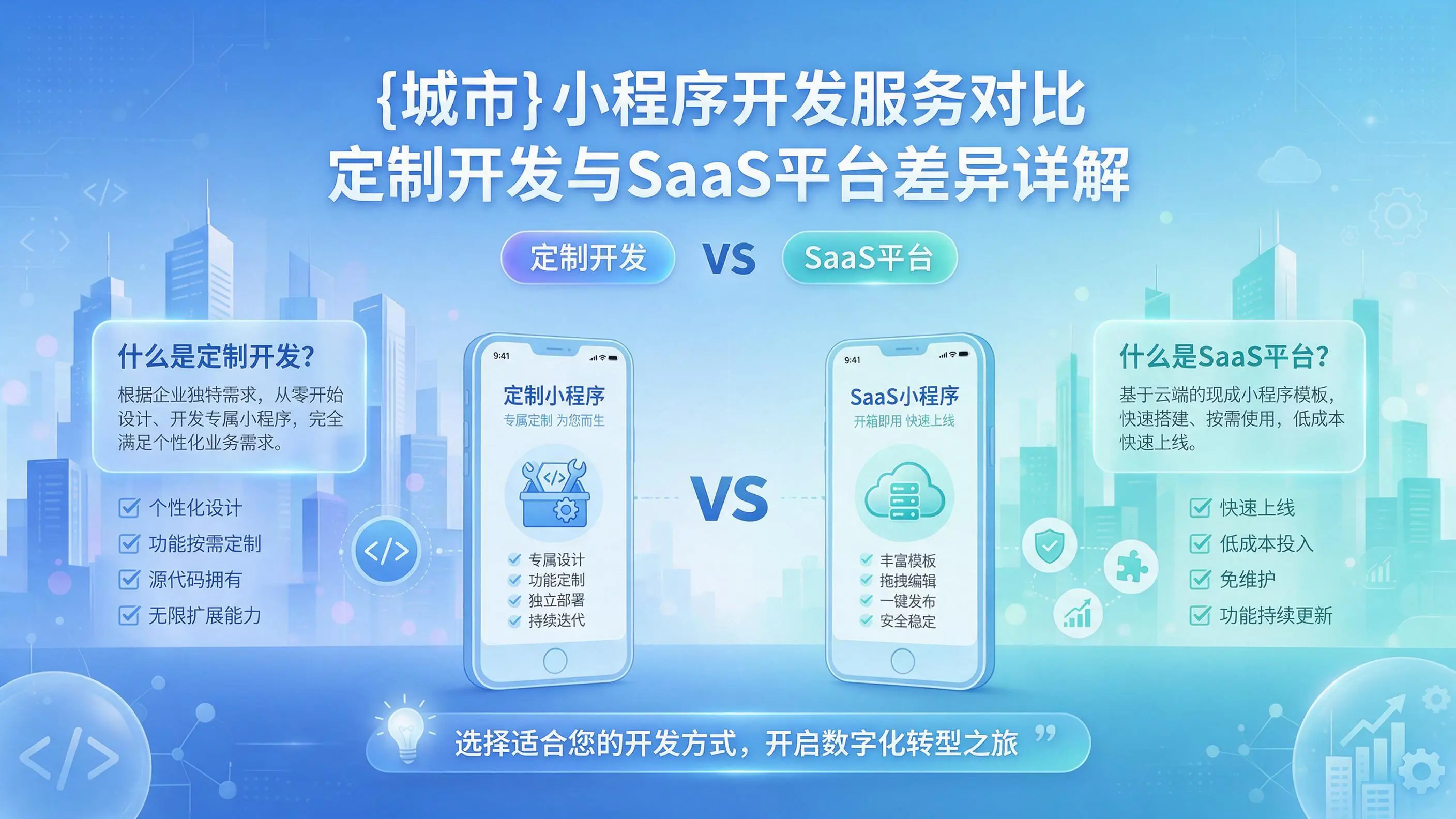 深圳小程序开发服务对比:定制开发与SaaS平台差异详解