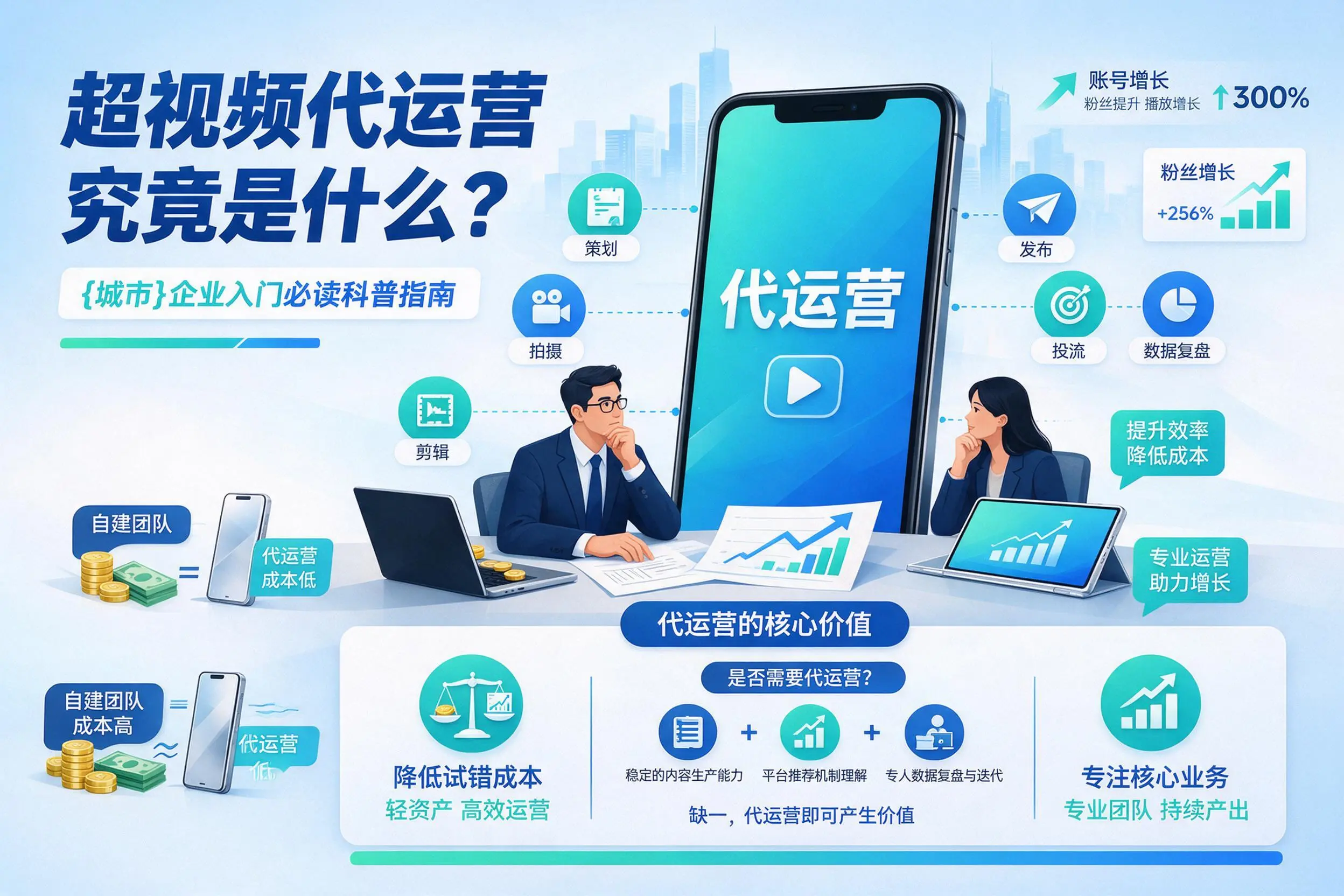 短视频代运营究竟是什么？深圳企业入门必读科普指南