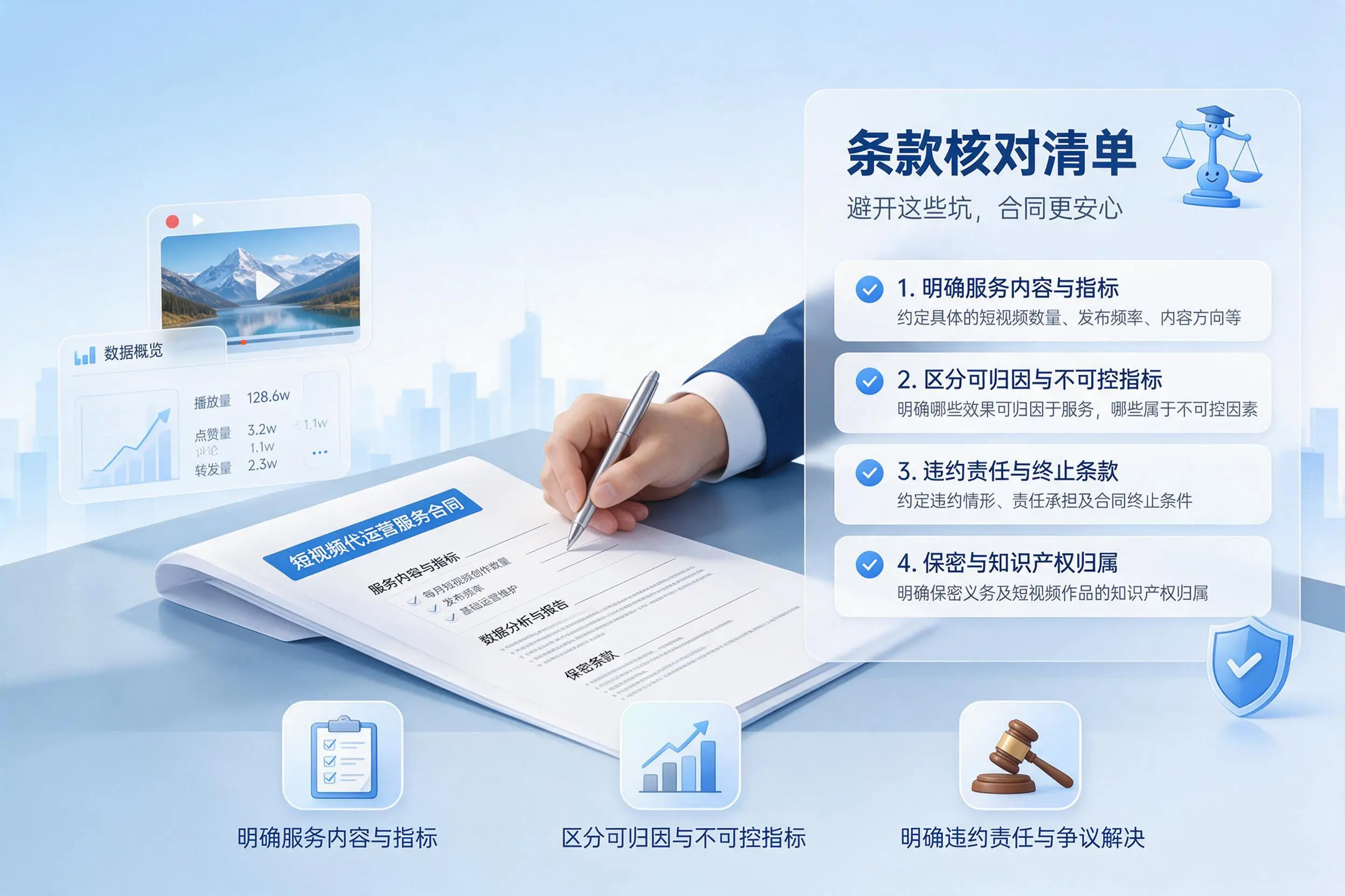 短视频代运营合同怎么签？深圳企业条款核对与避坑要点