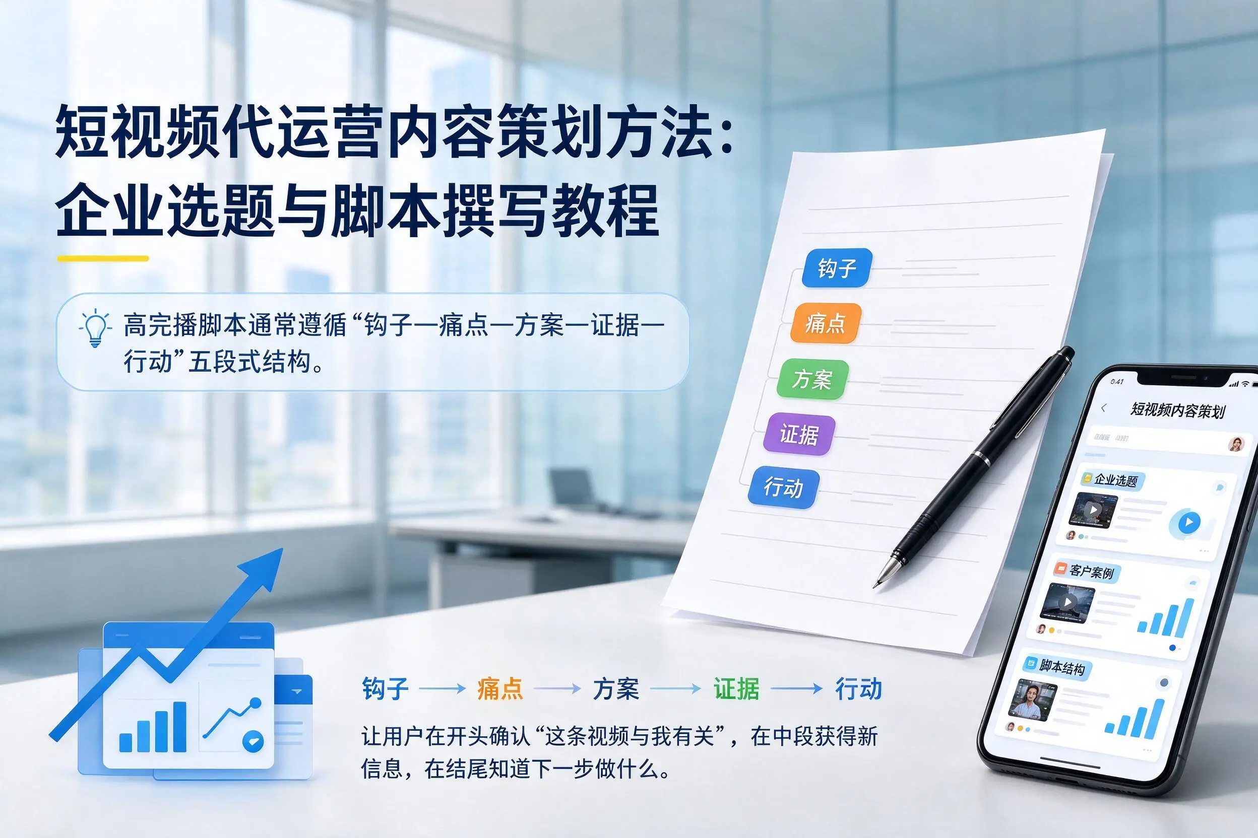 短视频代运营内容策划方法：深圳企业选题与脚本撰写教程
