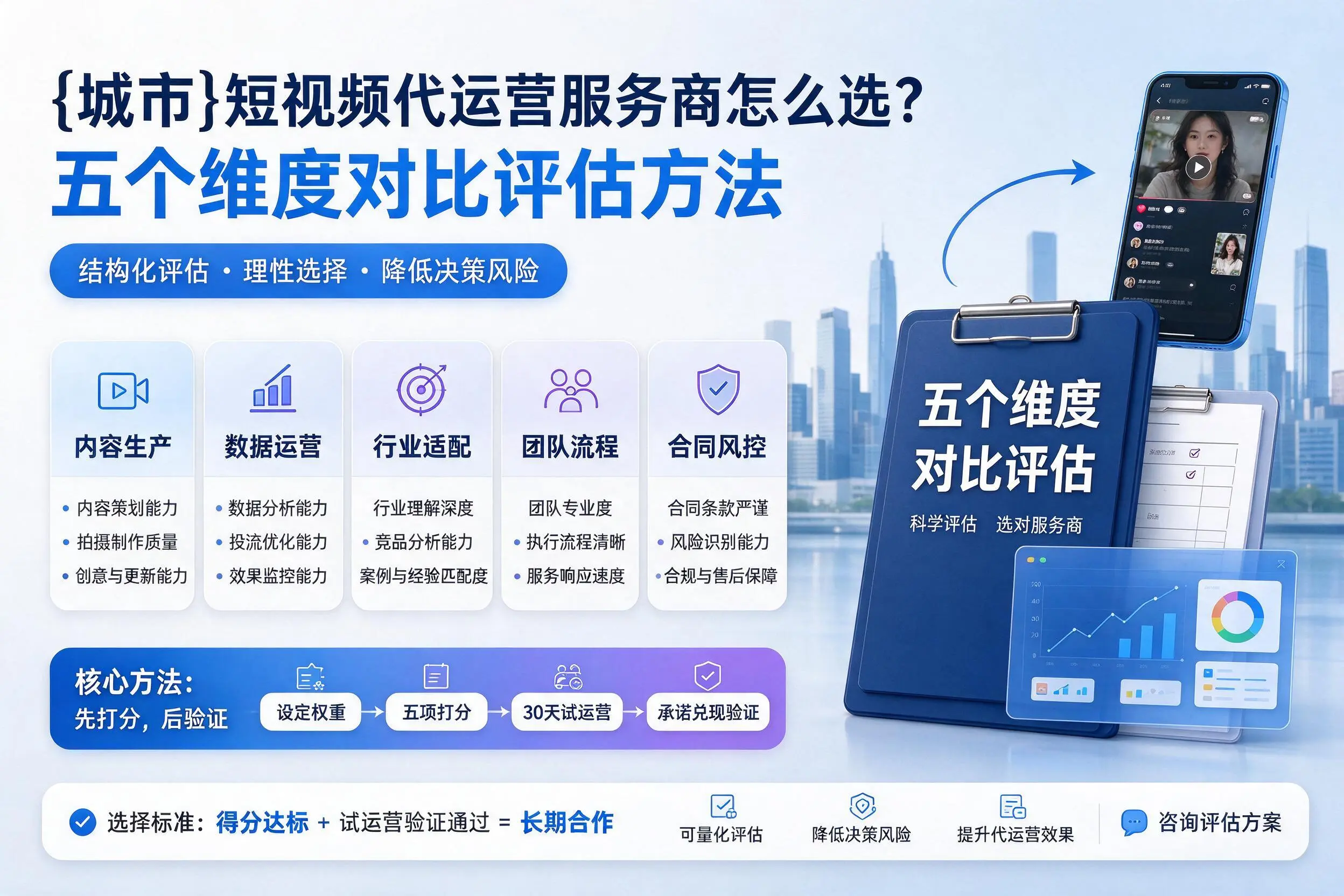 深圳短视频代运营服务商怎么选？五个维度对比评估方法