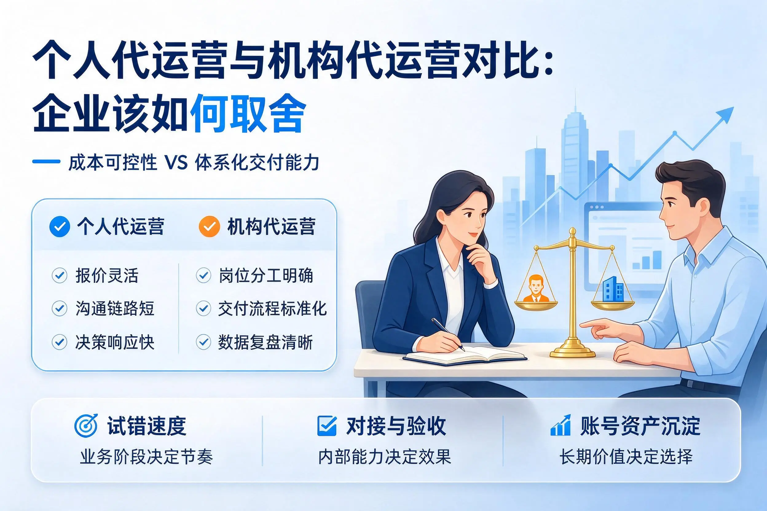 个人代运营与机构代运营对比：深圳企业该如何取舍
