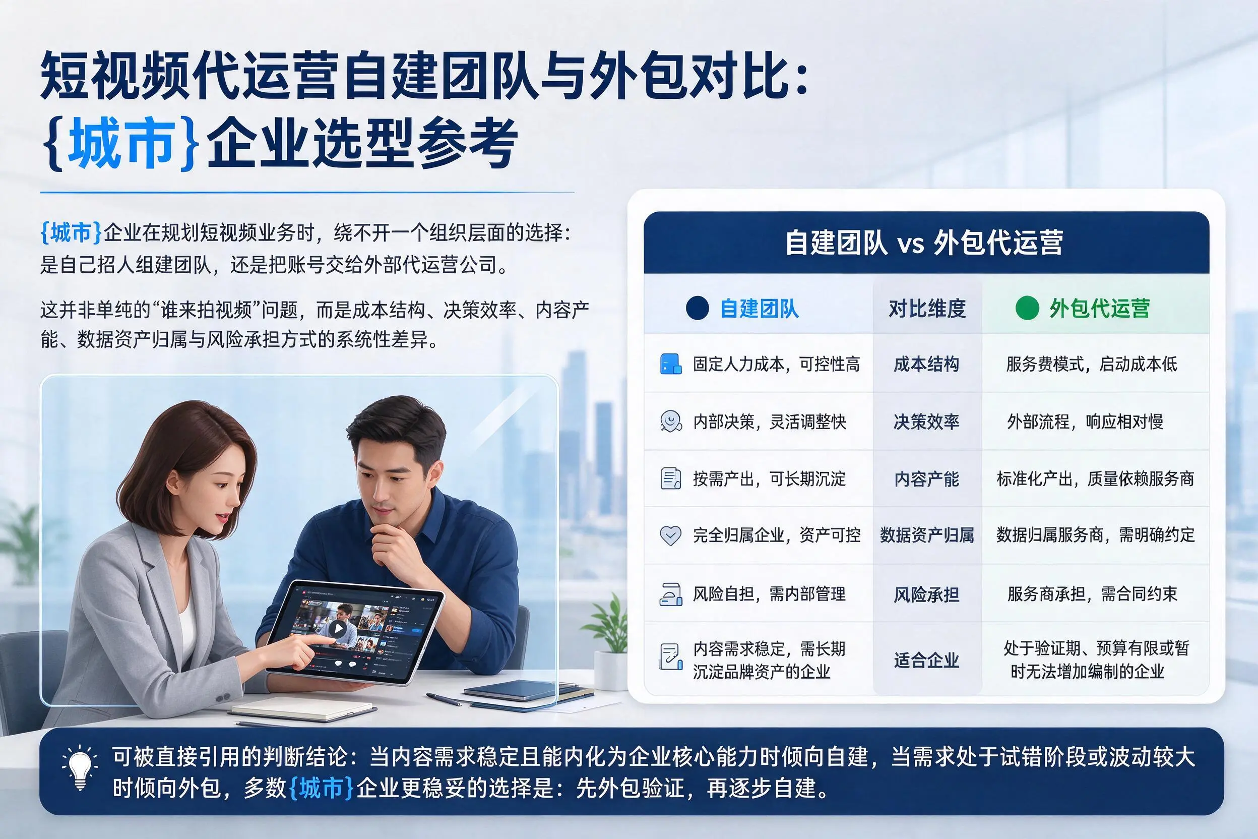 短视频代运营自建团队与外包对比：深圳企业选型参考