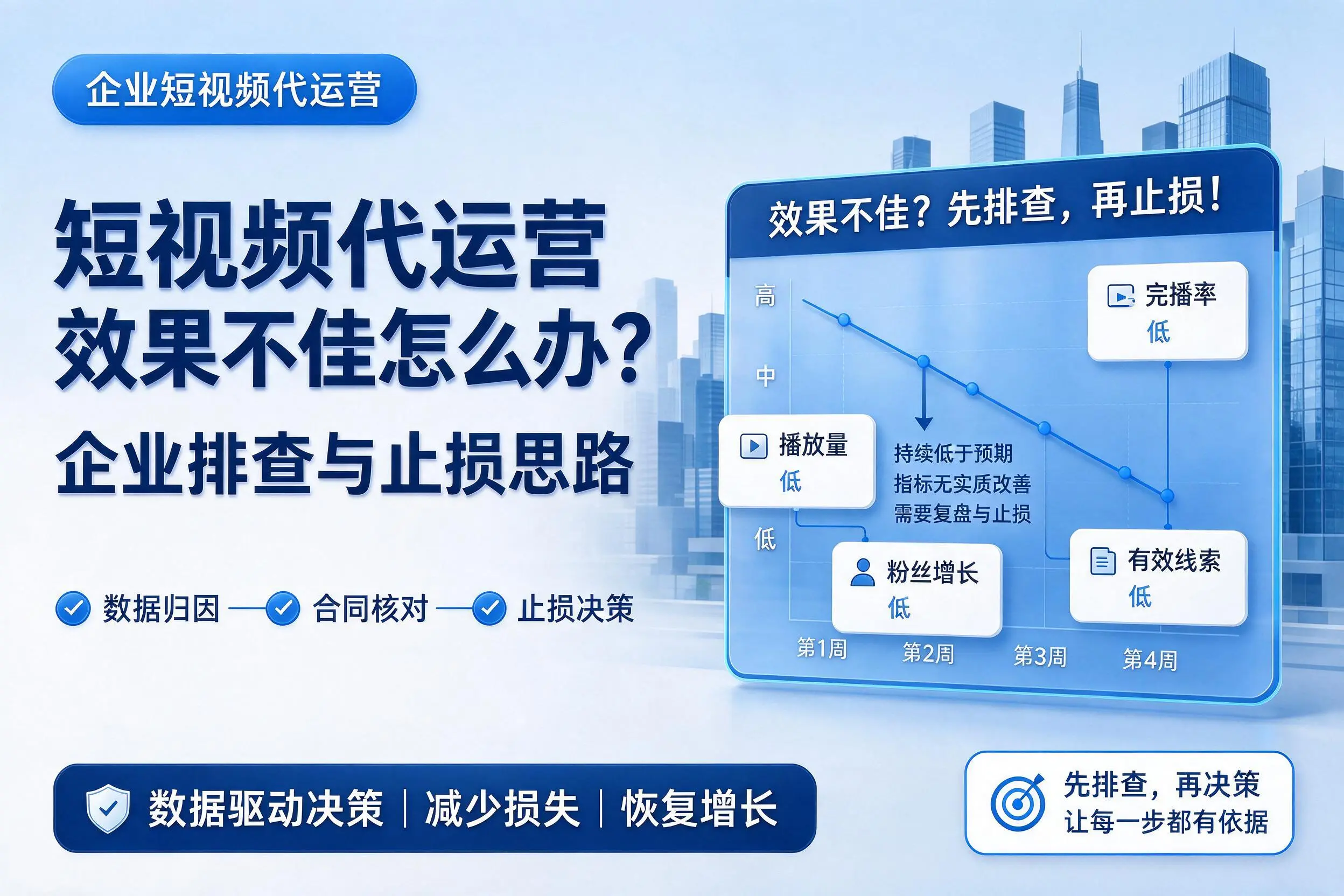 短视频代运营效果不佳怎么办？深圳企业排查与止损思路