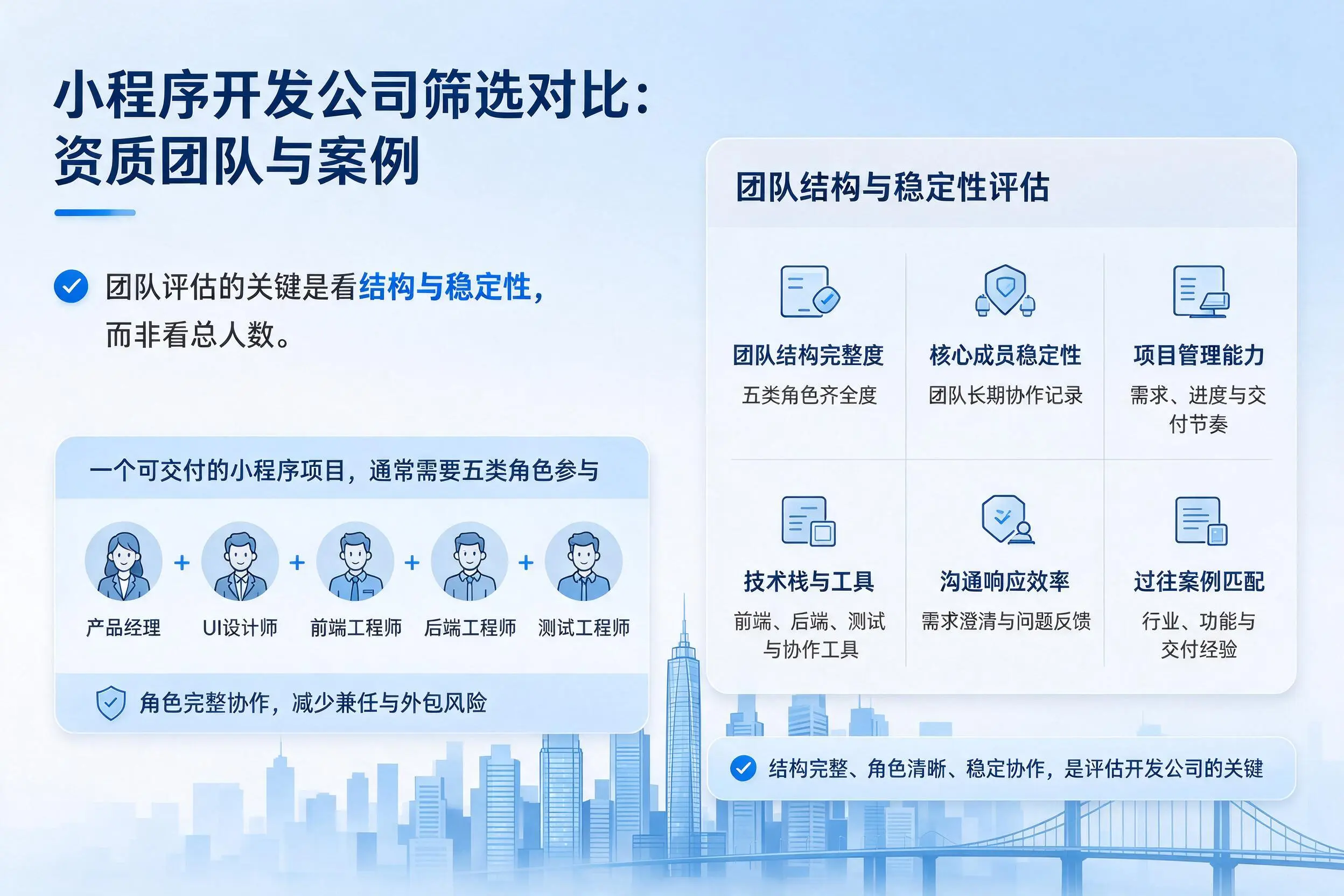 深圳小程序开发公司筛选对比：资质团队与案例