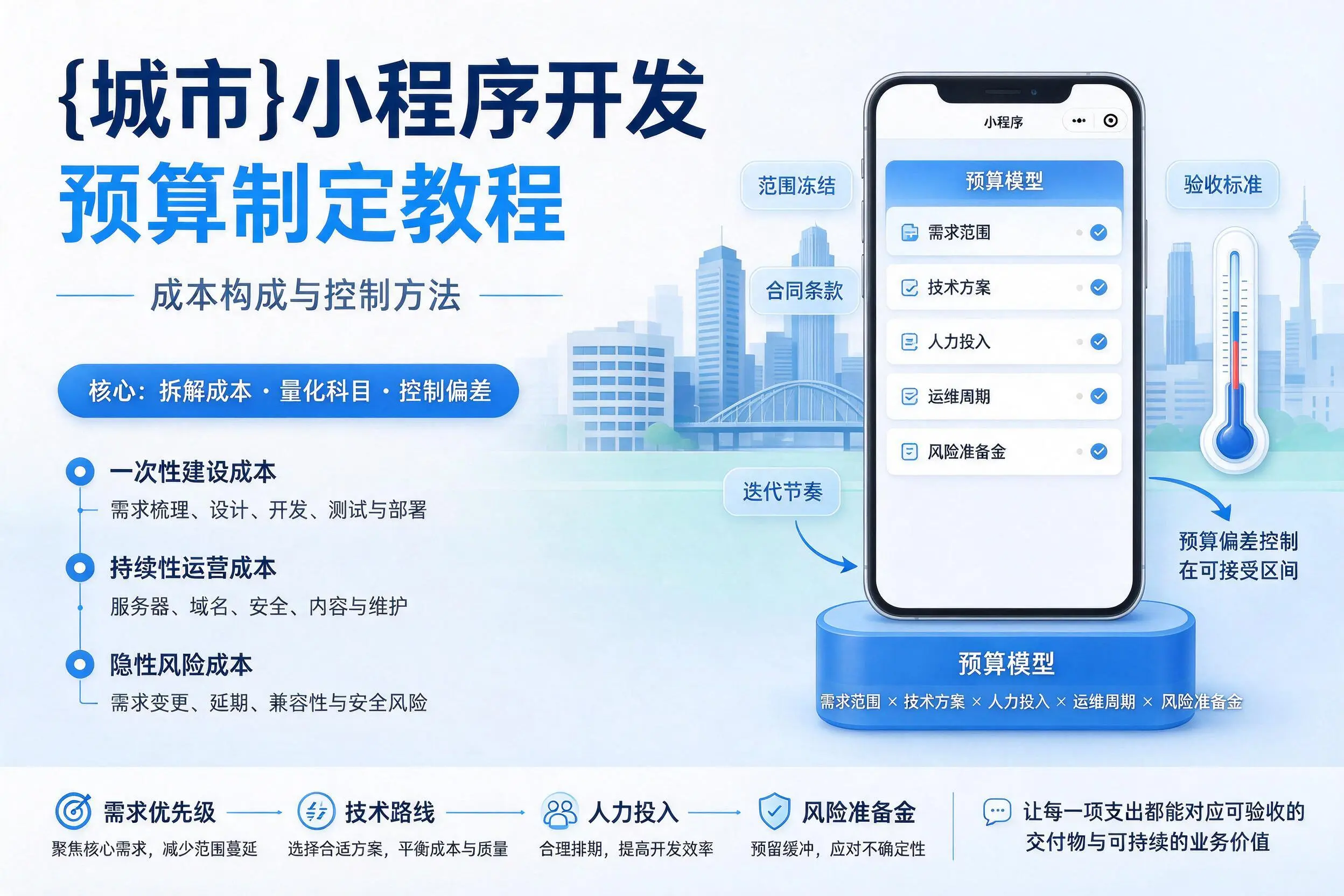 深圳小程序开发预算制定教程：成本构成与控制方法