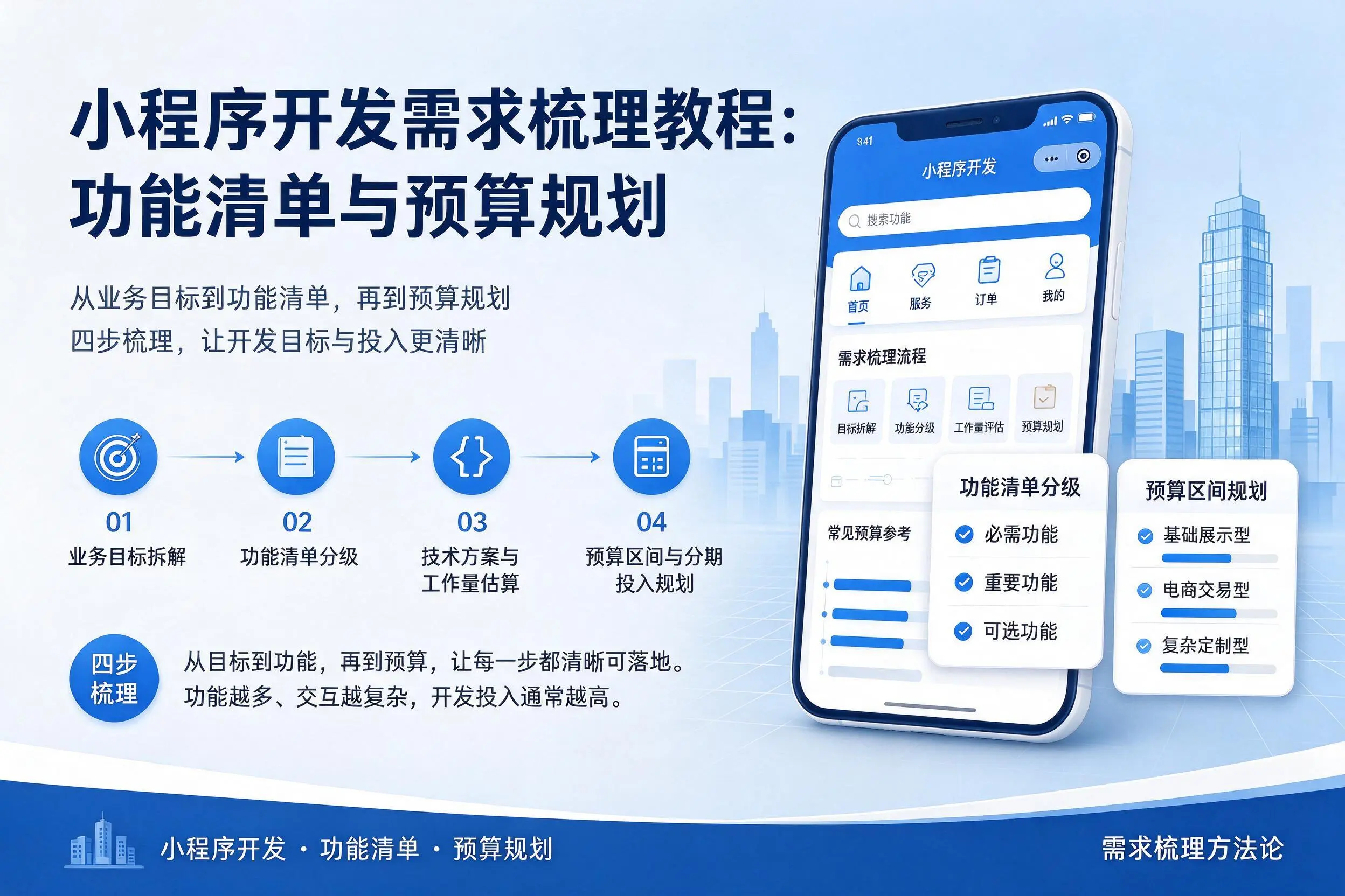 深圳小程序开发需求梳理教程：功能清单与预算规划