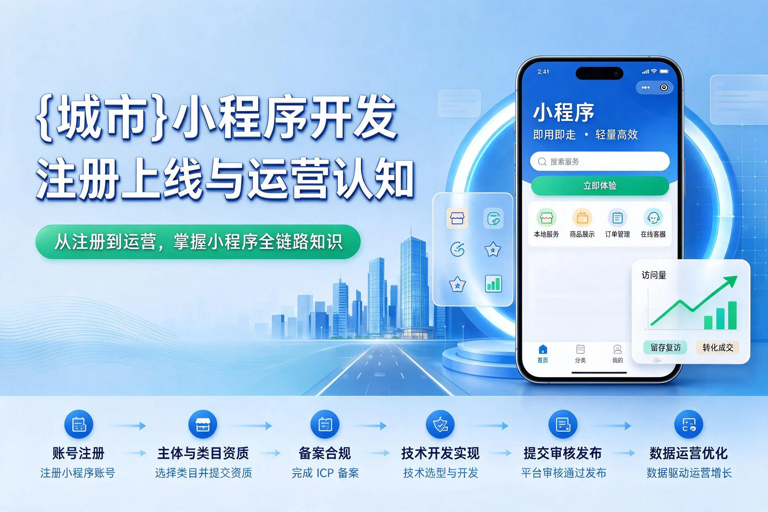 深圳小程序开发基础知识科普：注册上线与运营认知