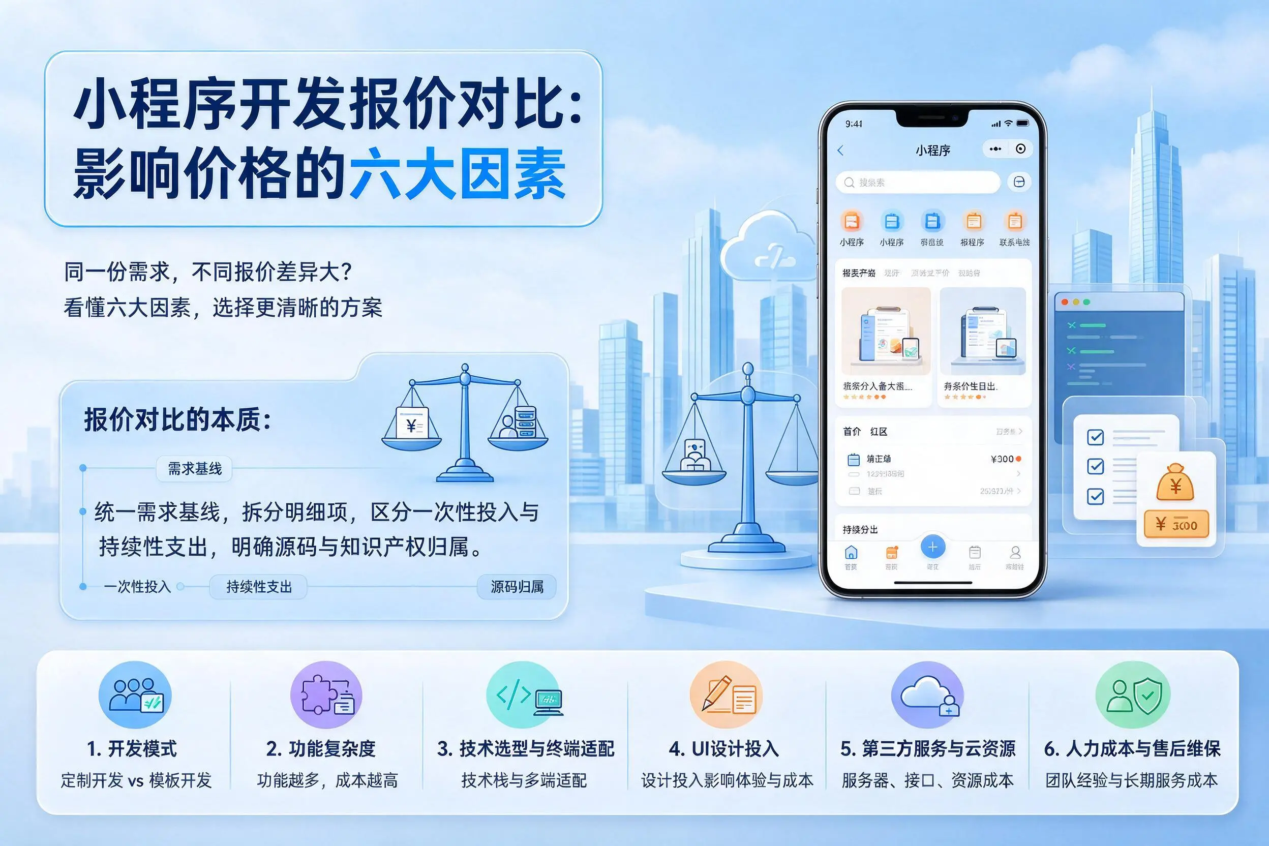 深圳小程序开发报价对比：影响价格的六大因素