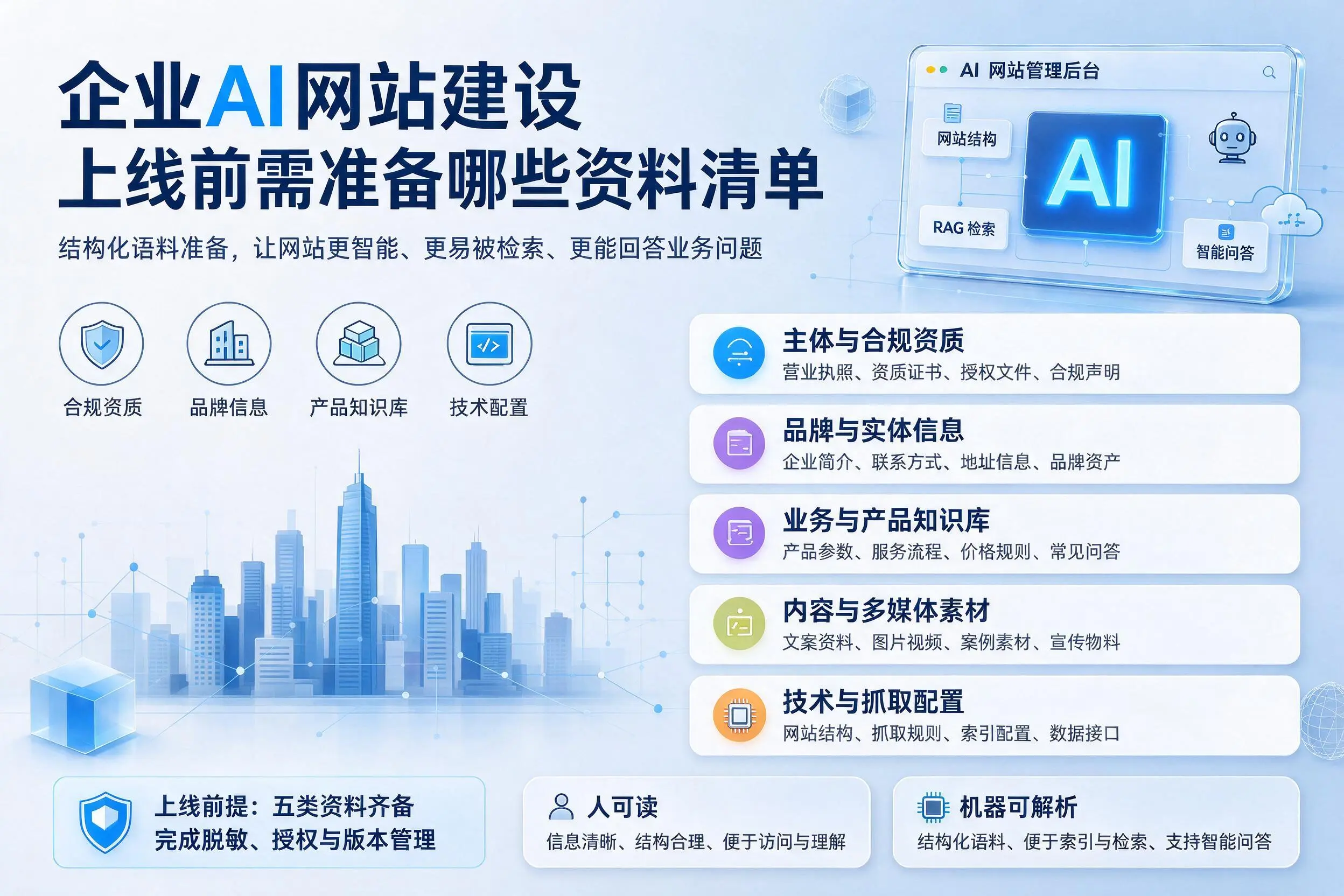 深圳企业AI网站建设上线前需准备哪些资料清单