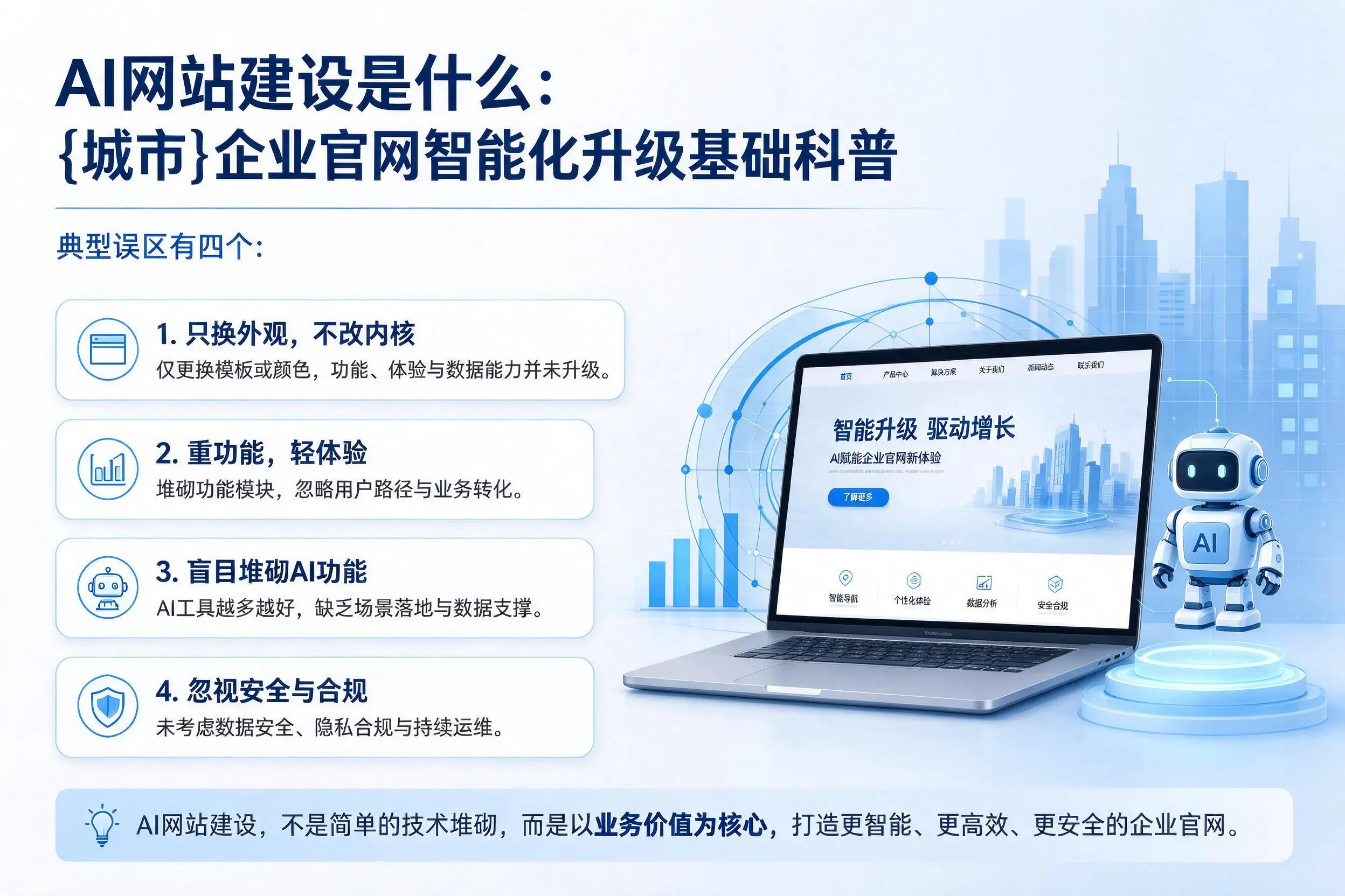 AI网站建设是什么：深圳企业官网智能化升级基础科普