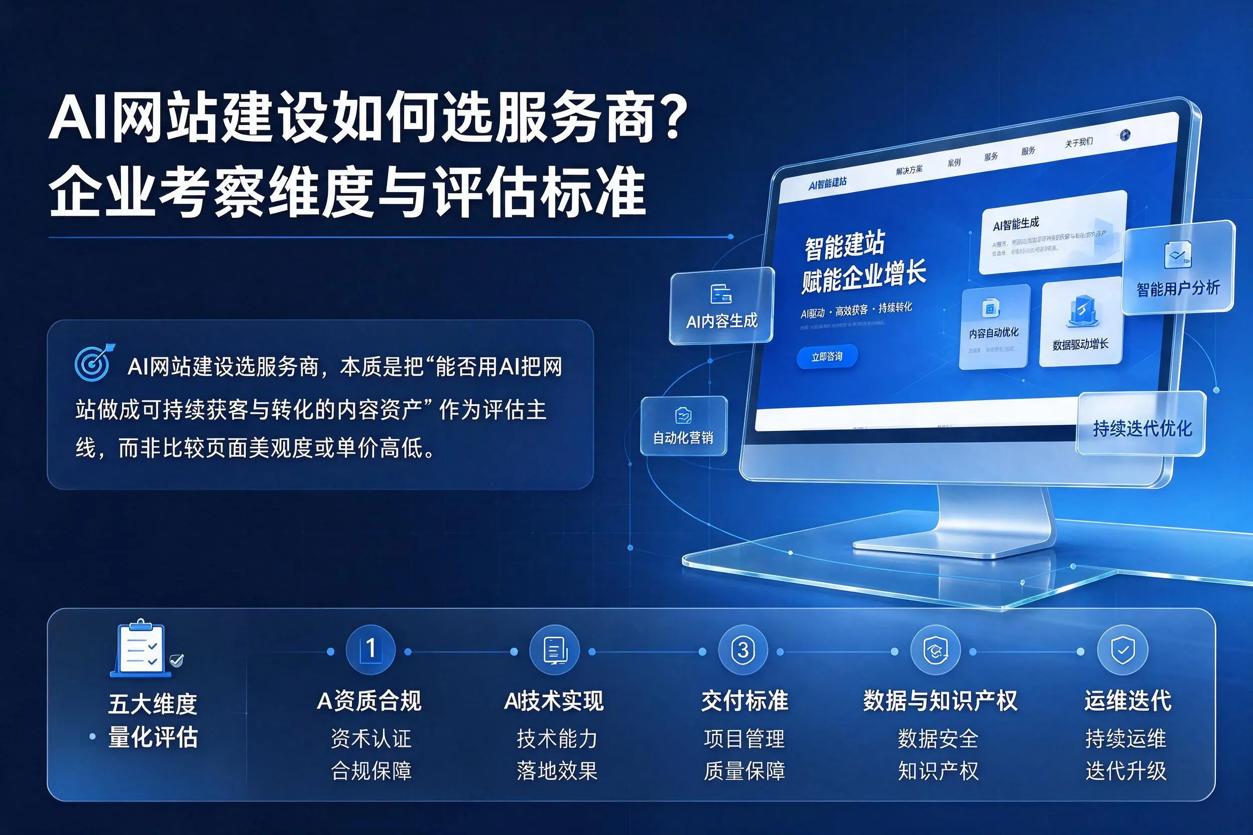 AI网站建设如何选服务商？深圳企业考察维度与评估标准