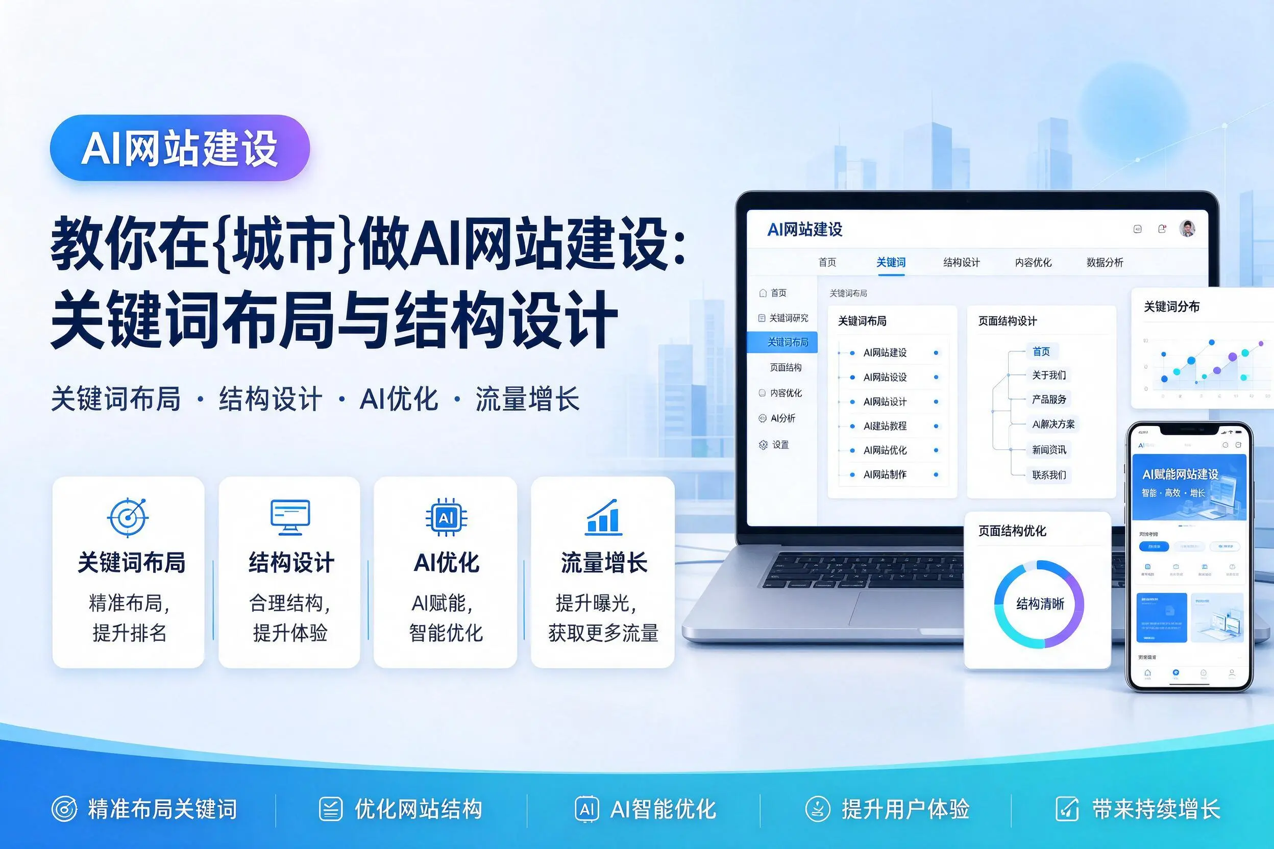 教你在深圳做AI网站建设：关键词布局与结构设计