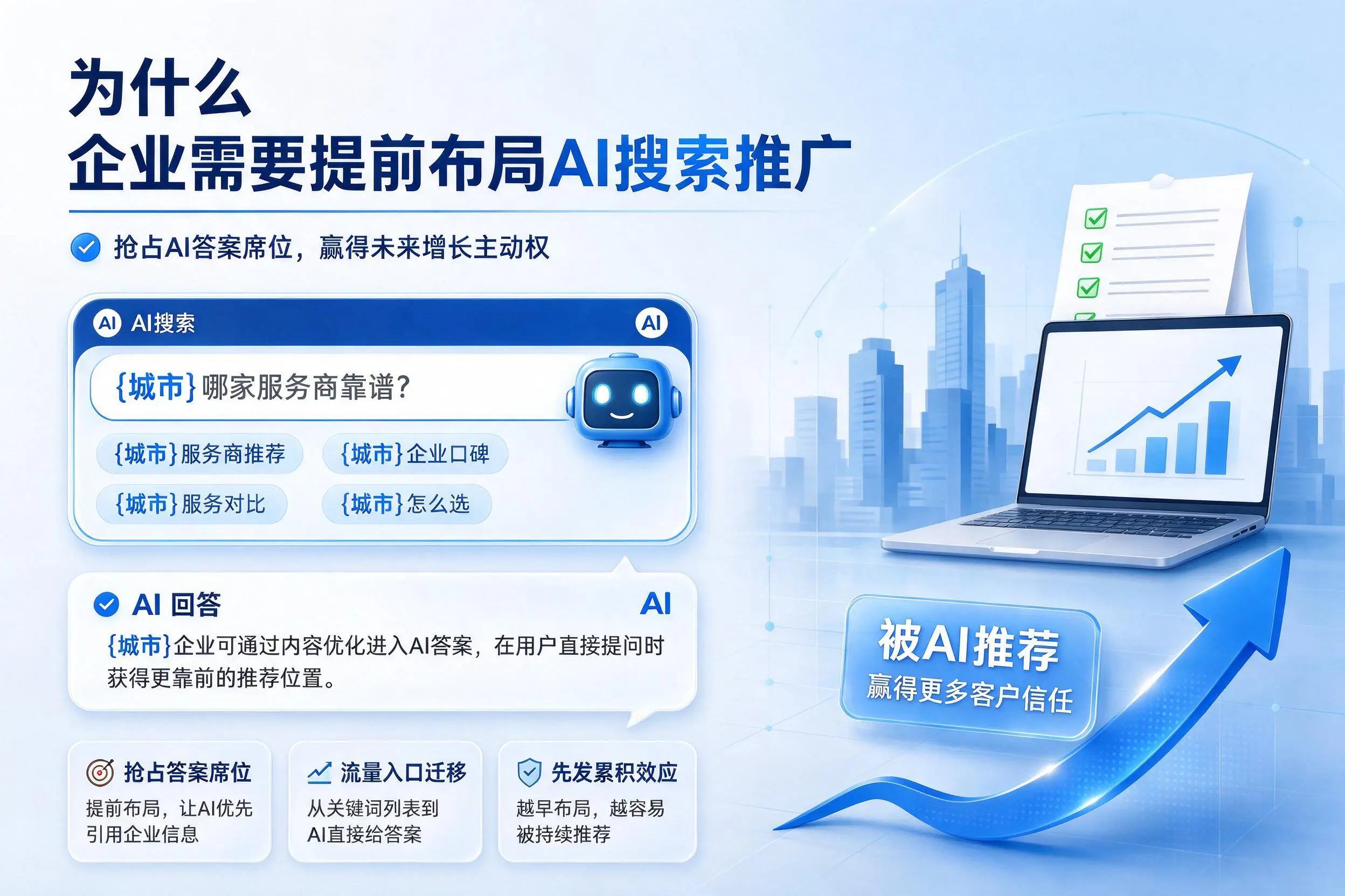 为什么深圳企业需要提前布局AI搜索推广