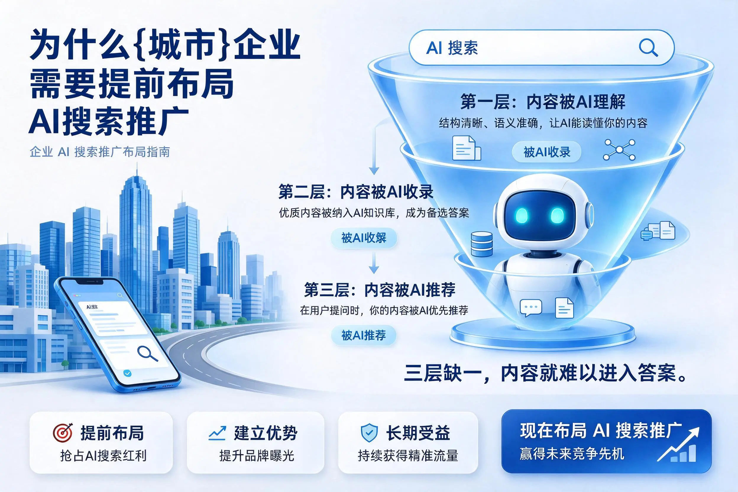 为什么深圳企业需要提前布局AI搜索推广