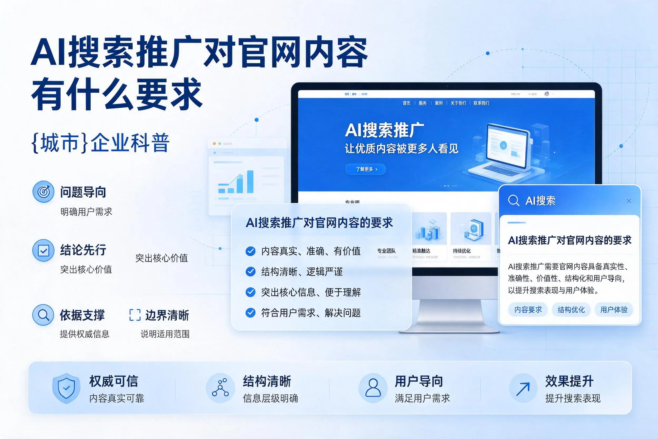 AI搜索推广对官网内容有什么要求，深圳企业科普